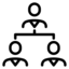 Icon showing management chain